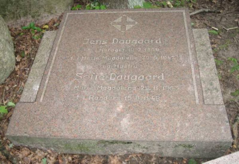 Jens Daugaard.jpg